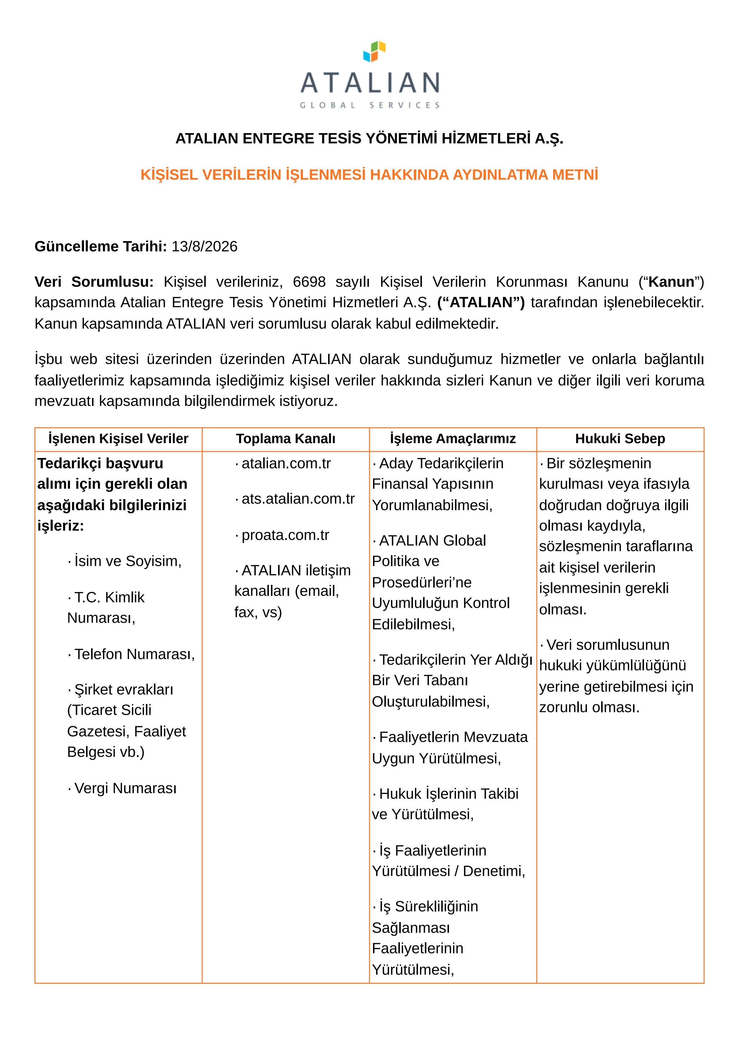 Kişisel Verilerin İşlenmesi Hakkında Aydınlatma Metni - 1